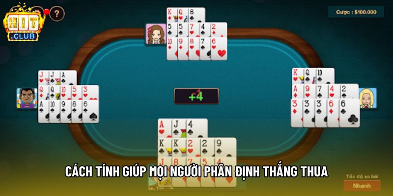 Cách tính giúp mọi người phân định thắng thua Cách tính giúp mọi người phân định thắng thua